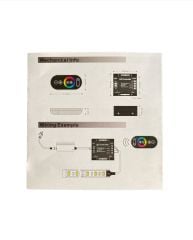 LED RGB CONTROLLER